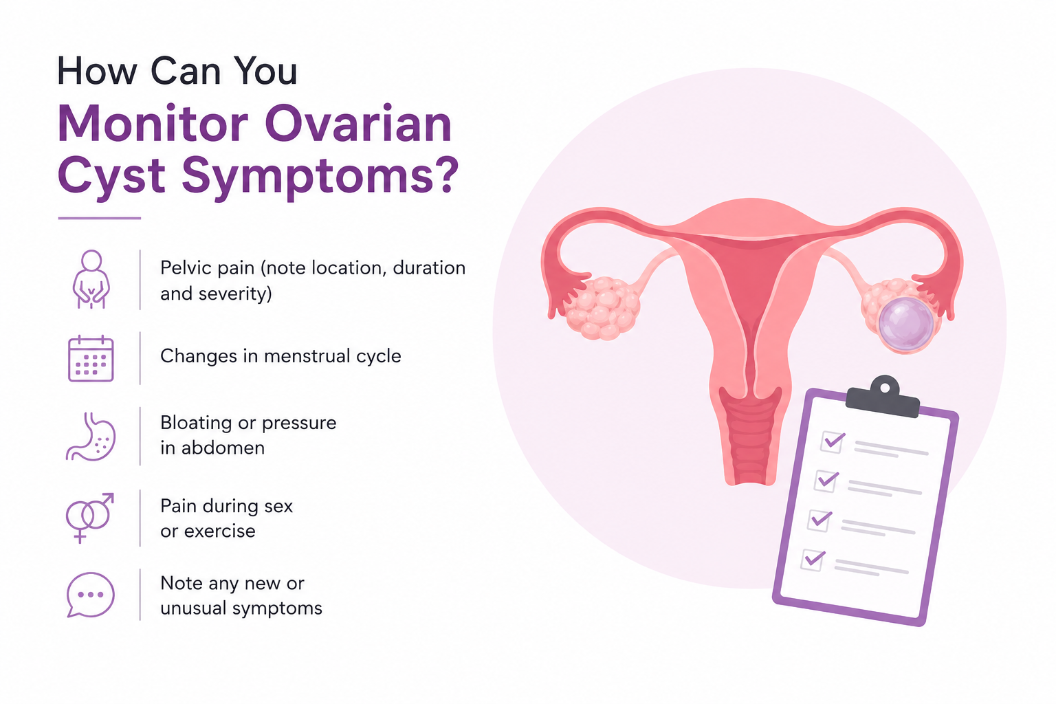 monitor-ovarian-cyst
